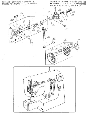 Sewing machine