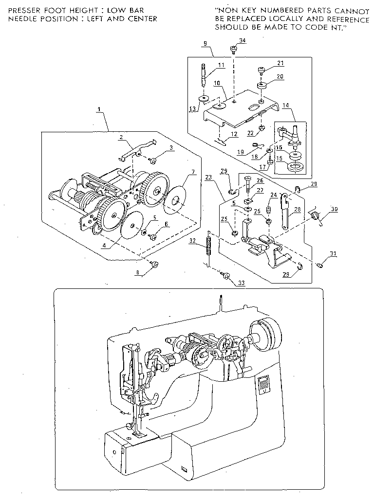 Sewing machine