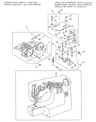 Sewing machine