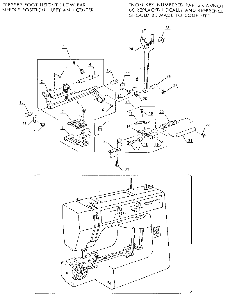 Sewing machine