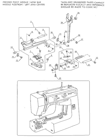 Sewing machine