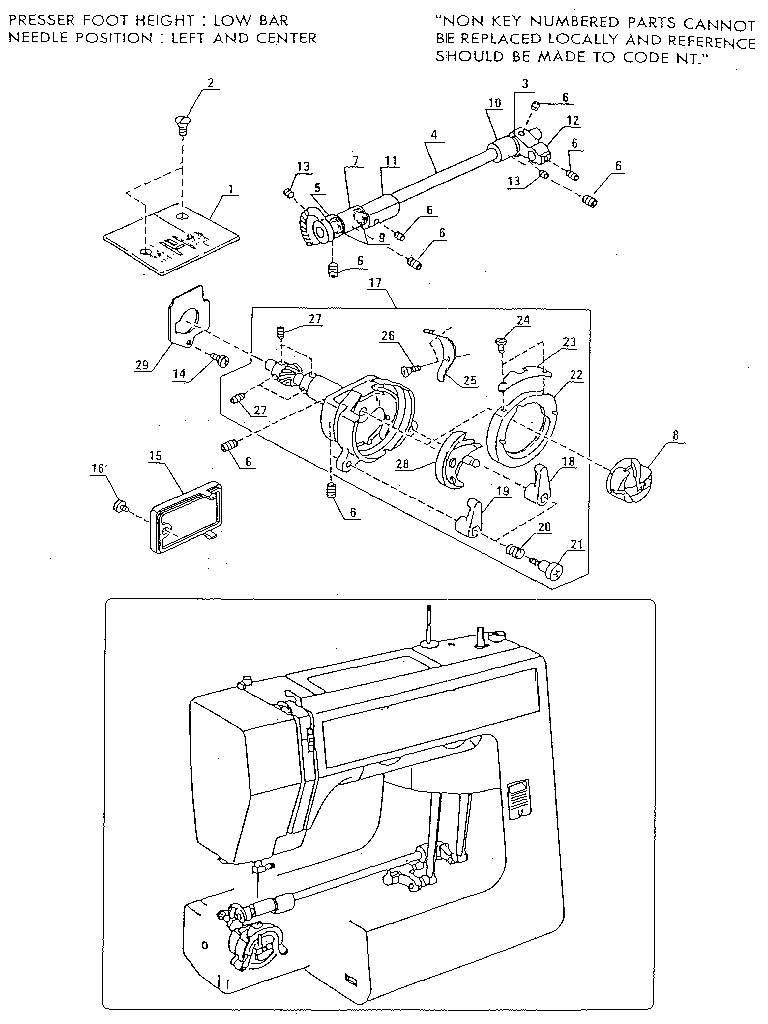 Sewing machine
