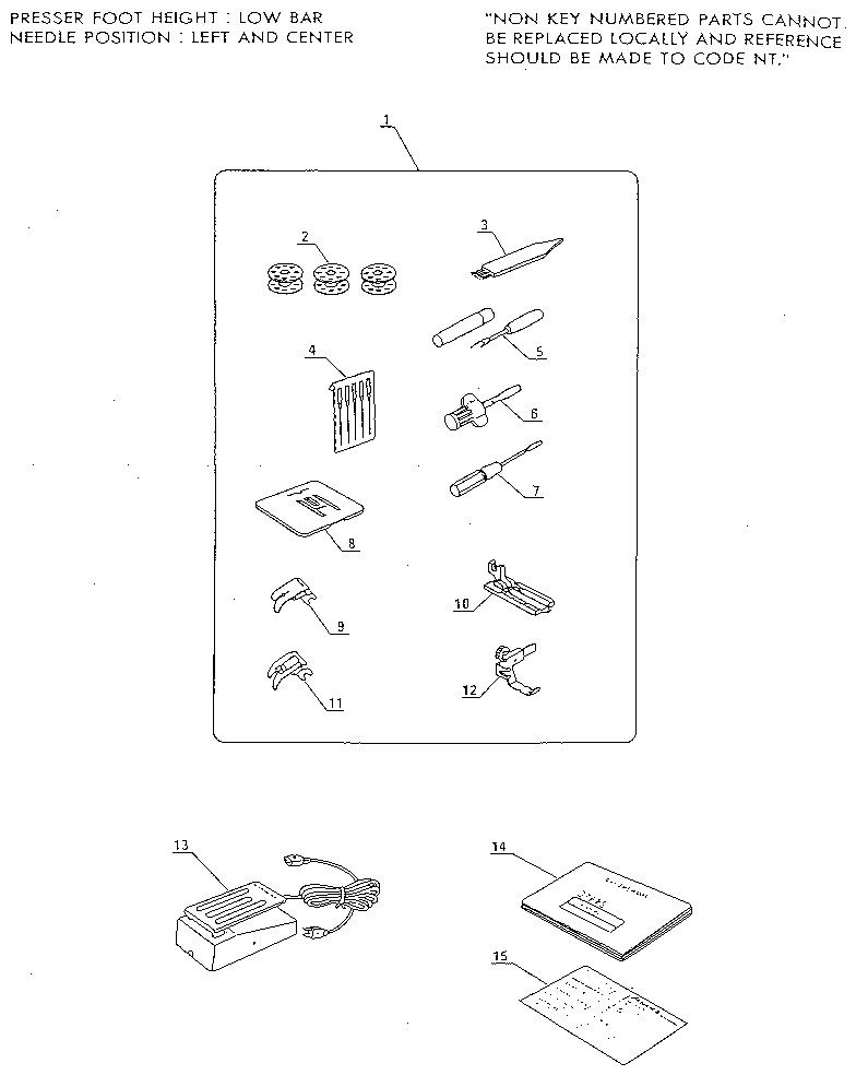 Sewing machine