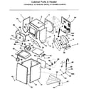 Kenmore 41799160100 cabinet parts & heater diagram