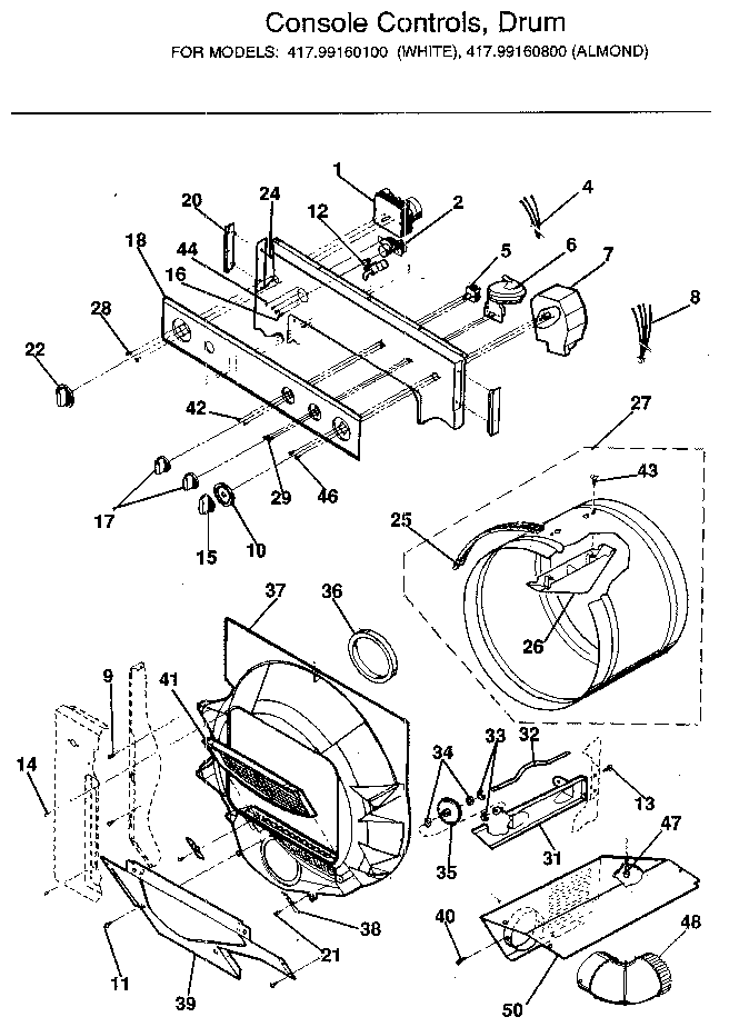 Console controls, drum