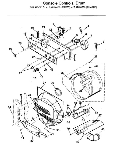 Console controls, drum