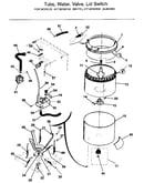 Tubs, water, valve, lid switch