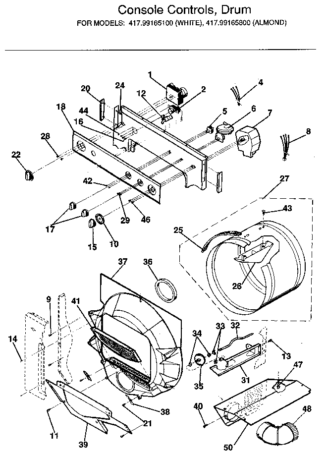 Console controls, drum