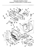 Console controls, drum