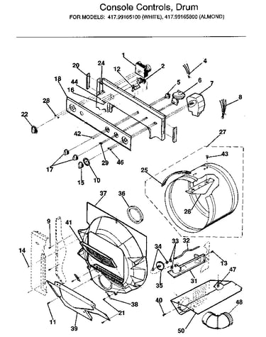 Console controls, drum