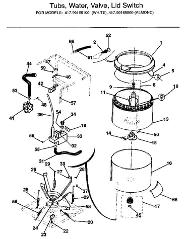 Tubs, water, valve, lid switch