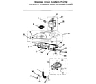 Kenmore 41799165800 washer drive system, pump diagram