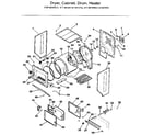 Kenmore 41799195100 dryer, cabinet, drum, heater diagram
