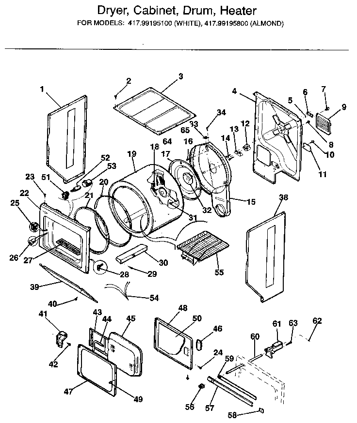 Dryer, cabinet, drum, heater