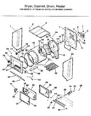 Dryer, cabinet, drum, heater