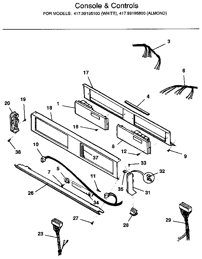 CONSOLE & CONTROLS