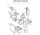 Kenmore 41799195100 washer-cabinet, top panel, base diagram