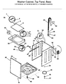 Washer-cabinet, top panel, base