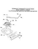 Door lock section