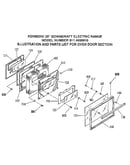 Oven door section