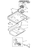 Cooktop