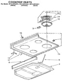 Cooktop