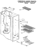Freezer liner