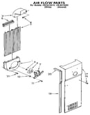 Air flow