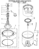 Agitator, basket and tub