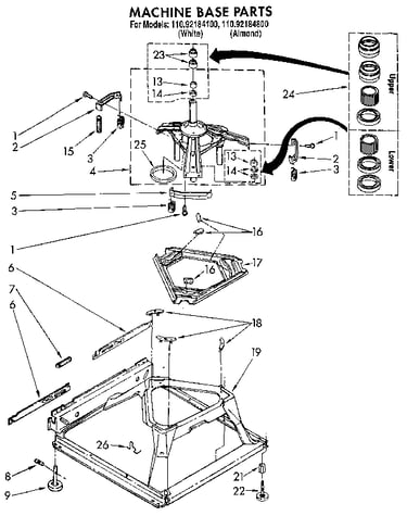 Machine base