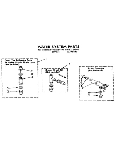 Water system