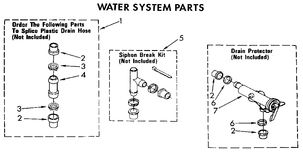 WATER SYSTEM