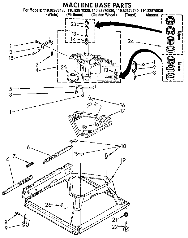 Machine base
