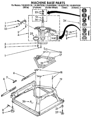 Machine base