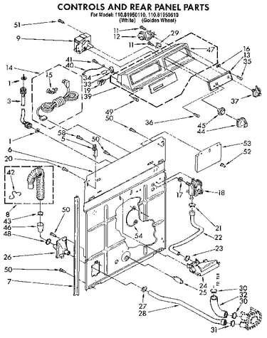Controls and rear panel