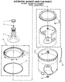 Agitator, basket and tub