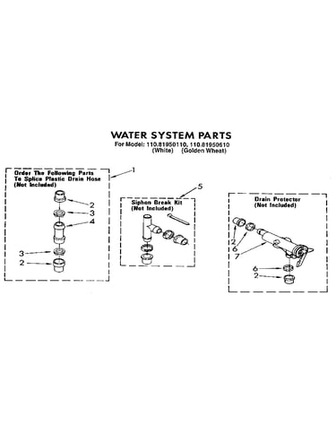 Water system
