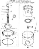 Agitator, basket and tub