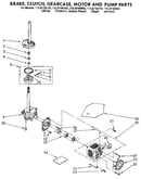 Brake, clutch, gearcase, motor and pump