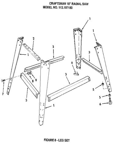 Figure 8 - leg set