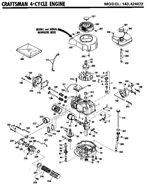 Replacement parts