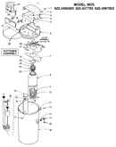 Softener assembly