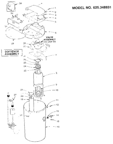 Softener assembly
