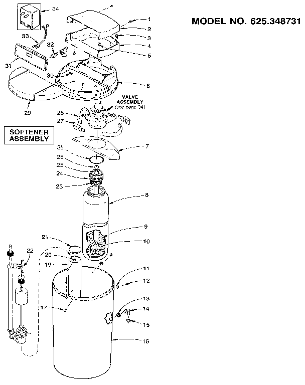 Softener assembly