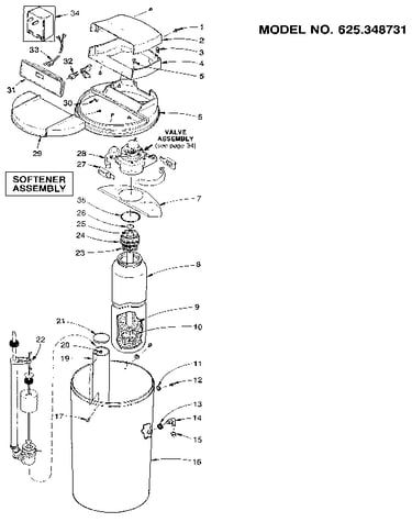Softener assembly