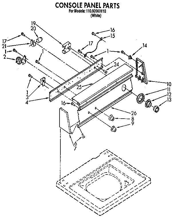 Console panel