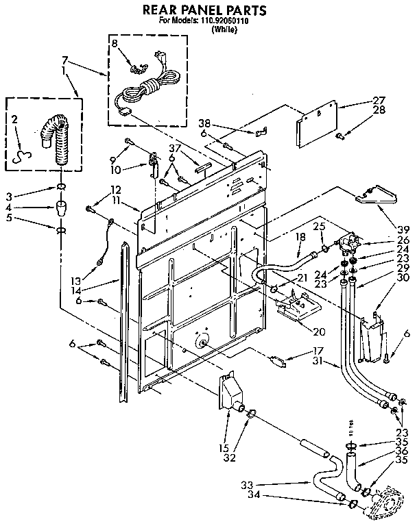 Rear panel