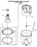 Agitator, basket and tub
