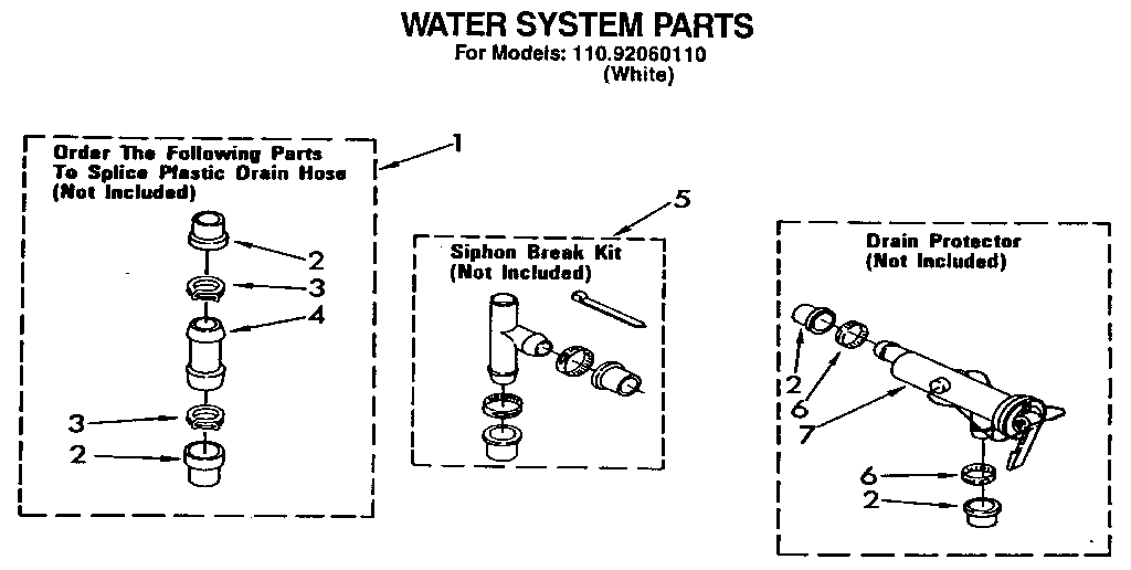 WATER SYSTEM