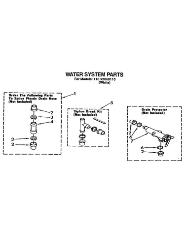 Water system
